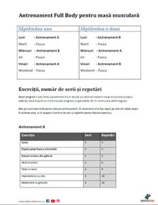 PDF Program de masa musculara pentru incepatori